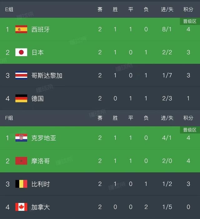 白小洁